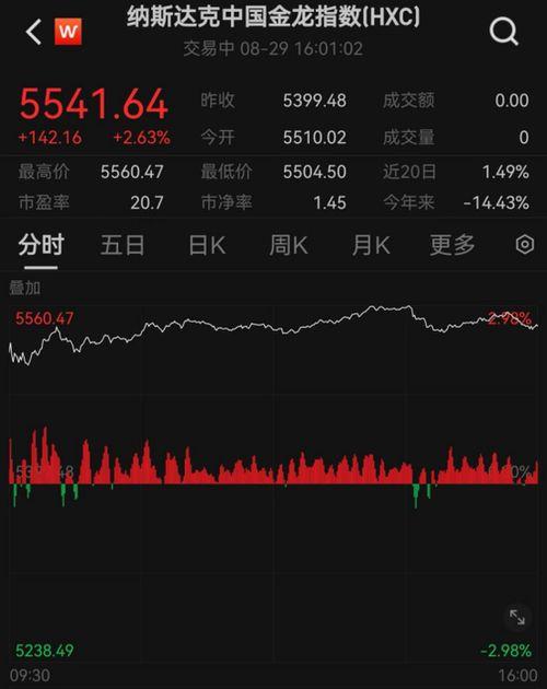 中国资本最新爆料,热点事件深度剖析